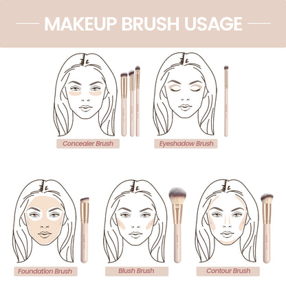MAANGE 7pcs/set Makeup Brushes
